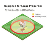 TranStar® Wireless Dog Fence - Snapmart.store