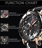 Mens Luxury Watches - Snapmart.store