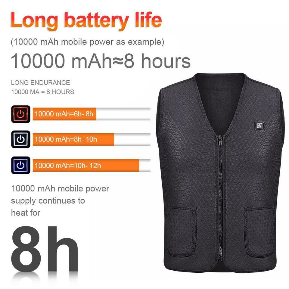 FLEXIBLE USB RECHARGEABLE INFRARED HEATING VEST - Snapmart.store