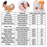 Electric Baby Food Maker Blender - Snapmart.store